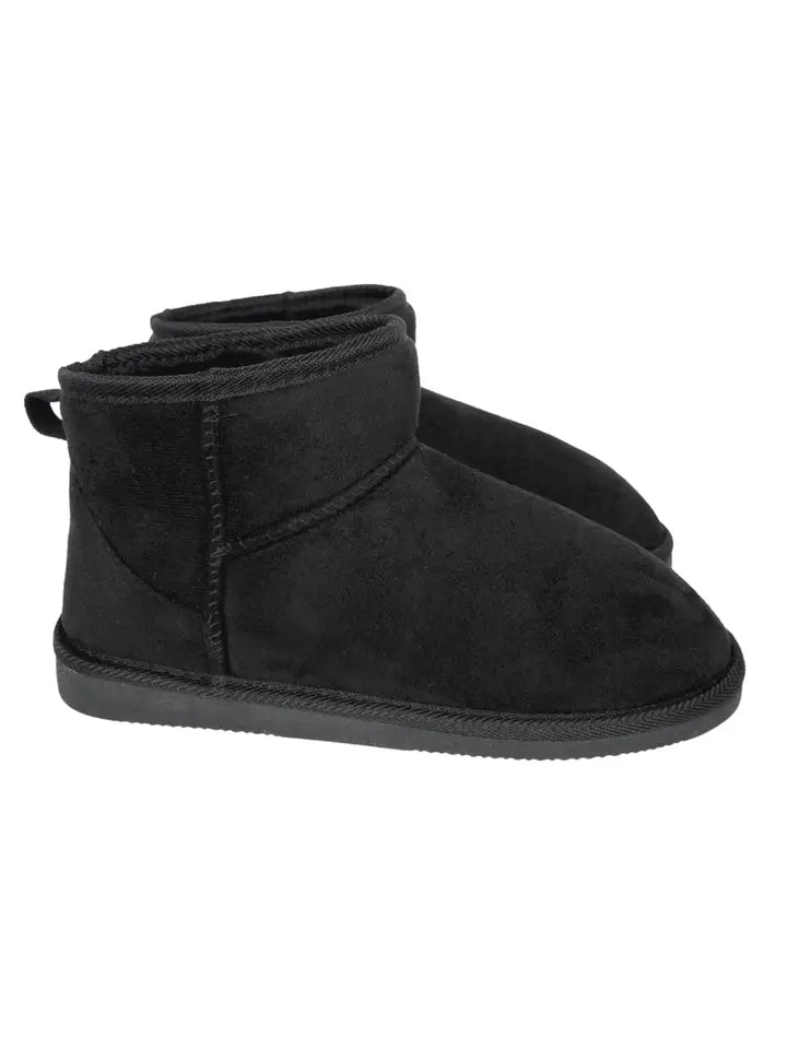 Black Ankle Boots